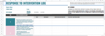 Preview of RTI Student Log Sheet