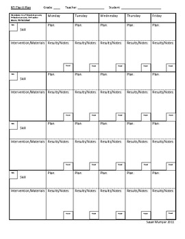 RTI Tier 2 intervention lesson plan form by Mumper's Mighty Minds