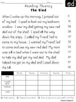 Phonics Word Families reading Intervention: 'E' Great for RTI and IEP goals