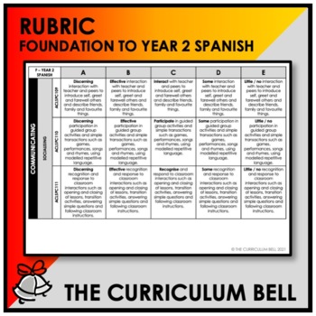 Preview of RUBRIC | AUSTRALIAN CURRICULUM | FOUNDATION TO YEAR 2 SPANISH