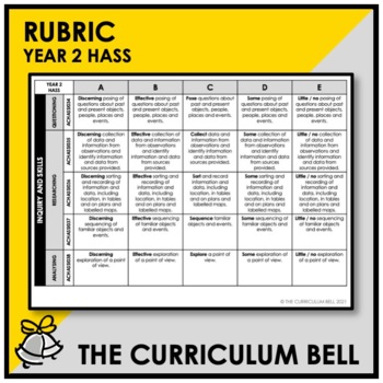 Preview of RUBRIC | AUSTRALIAN CURRICULUM | YEAR 2 HASS