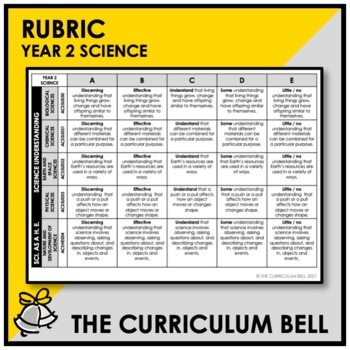 Preview of RUBRIC | AUSTRALIAN CURRICULUM | YEAR 2 SCIENCE