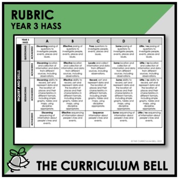 Preview of RUBRIC | AUSTRALIAN CURRICULUM | YEAR 3 HASS