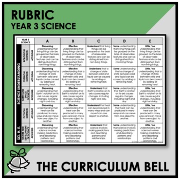 Preview of RUBRIC | AUSTRALIAN CURRICULUM | YEAR 3 SCIENCE