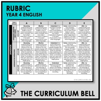 Preview of RUBRIC | AUSTRALIAN CURRICULUM | YEAR 4 ENGLISH