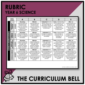 Preview of RUBRIC | AUSTRALIAN CURRICULUM | YEAR 6 SCIENCE