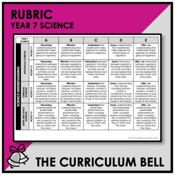 Preview of RUBRIC | AUSTRALIAN CURRICULUM | YEAR 7 SCIENCE