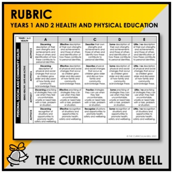 Preview of RUBRIC | AUSTRALIAN CURRICULUM | YEARS 1 AND 2 HEALTH AND PHYSICAL EDUCATION