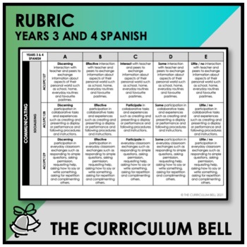 Preview of RUBRIC | AUSTRALIAN CURRICULUM | YEARS 3 AND 4 SPANISH