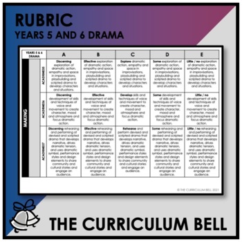 Preview of RUBRIC | AUSTRALIAN CURRICULUM | YEARS 5 AND 6 DRAMA