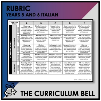 Preview of RUBRIC | AUSTRALIAN CURRICULUM | YEARS 5 AND 6 ITALIAN
