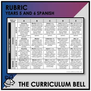 Preview of RUBRIC | AUSTRALIAN CURRICULUM | YEARS 5 AND 6 SPANISH