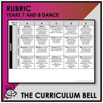 Preview of RUBRIC | AUSTRALIAN CURRICULUM | YEARS 7 AND 8 DANCE