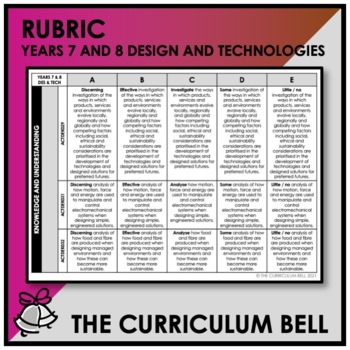 Preview of RUBRIC | AUSTRALIAN CURRICULUM | YEARS 7 AND 8 DESIGN AND TECHNOLOGIES