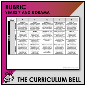 Preview of RUBRIC | AUSTRALIAN CURRICULUM | YEARS 7 AND 8 DRAMA