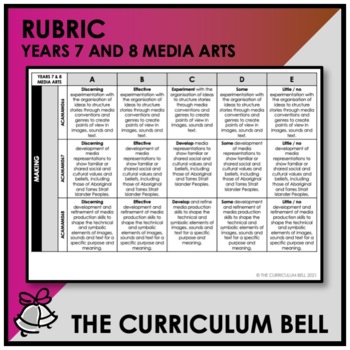 Preview of RUBRIC | AUSTRALIAN CURRICULUM | YEARS 7 AND 8 MEDIA ARTS