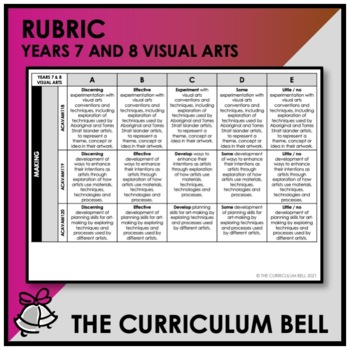 Preview of RUBRIC | AUSTRALIAN CURRICULUM | YEARS 7 AND 8 VISUAL ARTS
