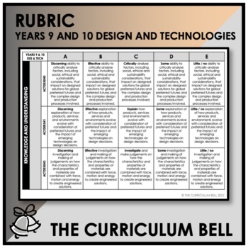 Preview of RUBRIC | AUSTRALIAN CURRICULUM | YEARS 9 AND 10 DESIGN AND TECHNOLOGIES