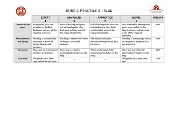 Preview of RUBRIC BLOG