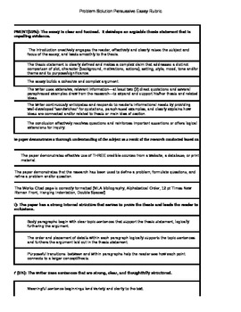 Preview of RUBRIC Researched Based Persuasive Essay