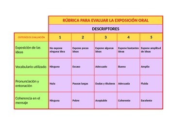 Preview of RÚBRICA PARA EVALUAR UNA EXPOSICIÓN ORAL