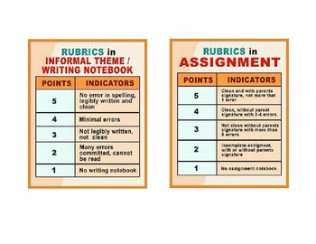 Preview of RUBRICS