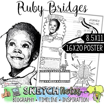 Preview of Ruby Bridges, Women's History, Biography, Timeline, Sketch Notes, Poster