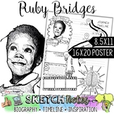 Ruby Bridges, Women's History, Biography, Timeline, Sketch