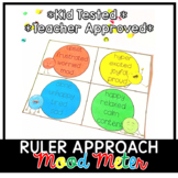 mood meter poster worksheets teachers pay teachers