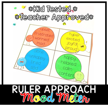 Preview of RULER Mood Meter- Dot Dudes(editable)