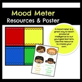 Mood Meter Worksheets & Teaching Resources | Teachers Pay Teachers