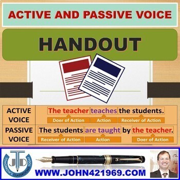 Preview of ACTIVE AND PASSIVE VOICE: SCAFFOLDING NOTES