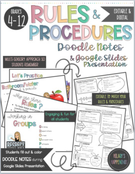 Preview of RULES & PROCEDURES DOODLE NOTES & Google Slides | EDITABLE