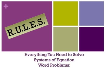 Preview of R.U.L.E.S. for Solving Systems of Equations Word Problems Powerpoint