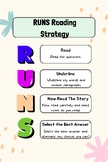 RUNS Reading Strategy Poster/Anchor Chart