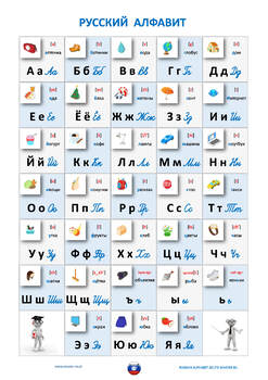 Preview of RUSSIAN ALPHABET