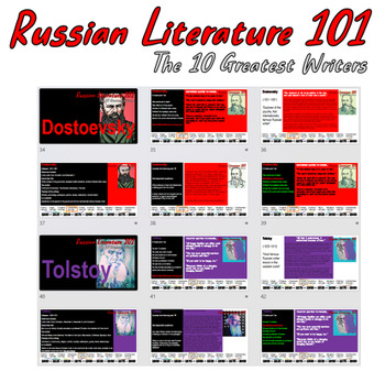 Preview of RUSSIAN LITERATURE 101 Tolstoy, Dostoevsky, Chekhov & more! Handouts w 80 slides