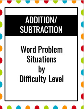 Preview of RWD Addition and Subtraction Word Problems Progression