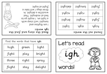 Phonics Mini Books- Science of Reading Aligned