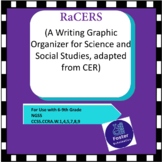 RaCERS (Writing Graphic Organizer for Science and Social Studies)