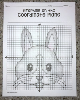 Preview of Rabbit Face Emoji - Graphing on the Coordinate Plane Mystery Picture
