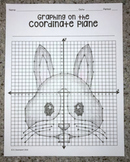 Rabbit Face Emoji - Graphing on the Coordinate Plane Myste