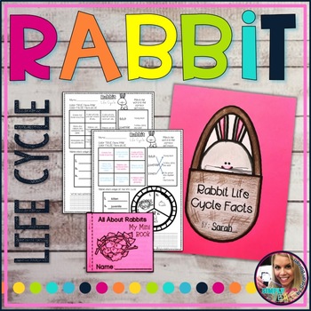 Preview of Rabbit Life Cycle Close Reading and Comprehension Worksheet