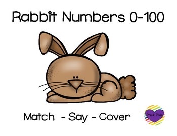 Rabbit Identification Chart