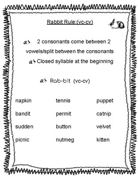 Preview of Rabbit Rule vc/cv Phonics Closed Syllable Worksheets and Resources