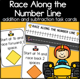 Race Along the Number Line Addition and Subtraction Task C