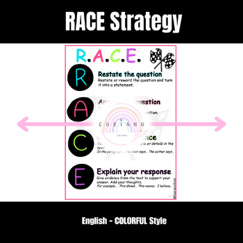 Preview of Race Strategy