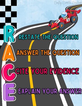 Race Strategy Anchor Chart by Crafty Camillo Creations | TPT