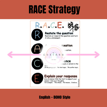 Preview of Race Strategy - BOHO Style