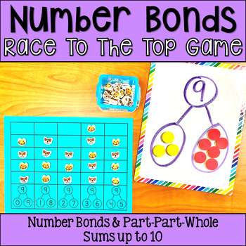 Preview of Race To The Top Game: Number Bonds / Part-Part-Whole (Sums to 10)